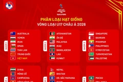 Вьетнам станет одной из семи стран-хозяек отборочного раунда Кубка Азии AFC U17 2026 года. (Фото: ВИА).