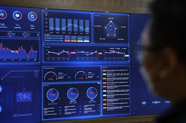 Во Вьетнаме было зафиксировано около 1.000 кибератак на информационные системы ảnh 1 Во Вьетнаме было зафиксировано около 1.000 кибератак на информационные системы ảnh 1