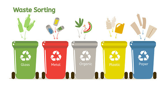 Совместная работа на благо окружающей среды: содействие первичной сортировке мусоров ảnh 1