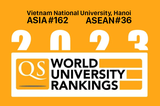 11 вьетнамских университетов вошли в рейтинг QS Asia University Rankings 2023 ảnh 1 11 вьетнамских университетов вошли в рейтинг QS Asia University Rankings 2023 ảnh 1