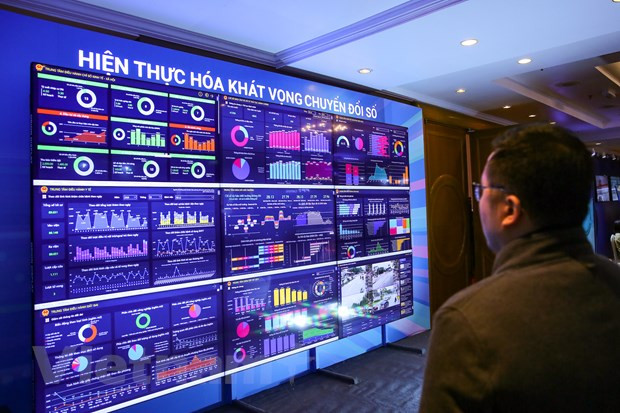 Прогнозы по развитию технологий во Вьетнаме на период 2023-2025 гг. ảnh 1 Прогнозы по развитию технологий во Вьетнаме на период 2023-2025 гг. ảnh 1