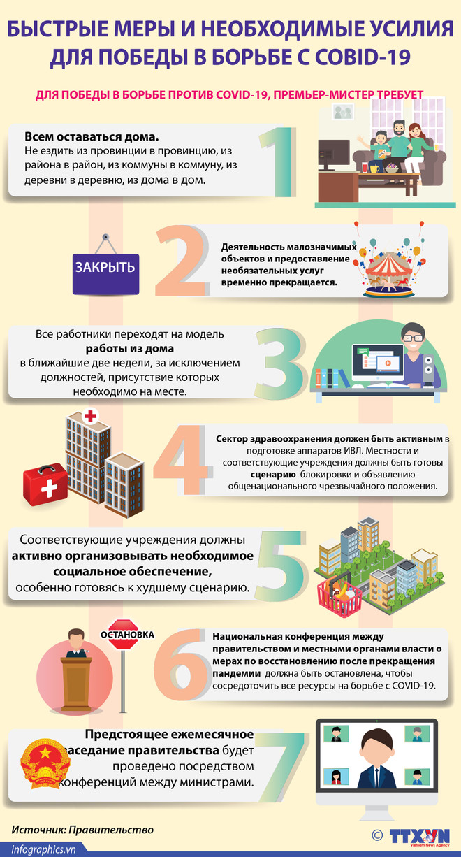 Быстрые меры и все усилия, необходимые для победы в борьбе с COVID-19 ảnh 1