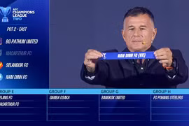Жеребьёвка группового этапа Лиги чемпионов АФК-2 сезона 2025/2026. Фото: vff.org.vn.