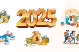 Целевые показатели роста некоторых отраслей и секторов экономики на 2025 год