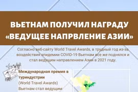 Вьетнам получил награду «Ведущее направление Азии»