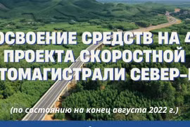 Ход освоения средств по 4 проектам скоростной автомагистрали Север-Юг