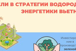  Вьетнам имеет преимущество стать центром развития зеленого водорода в Азии