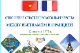 Отношения стратегического партнерства между Вьетнамом и Францией