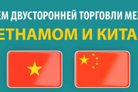 Объем двусторонней торговли между Вьетнамом и Китаем