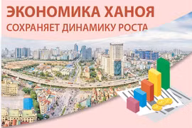 Экономика Ханоя сохраняет динамику роста