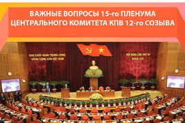 Важные вопросы 15-го пленума ЦК КПВ 12-го созыва