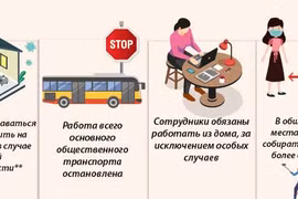 Совместные усилия, необходимые для победы в борьбе против COVID-19
