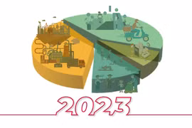 Экономика Вьетнама в 2023 году