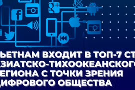 Вьетнам занимает 7-е место в Азиатско-Тихоокеанском региона по цифровому обществу