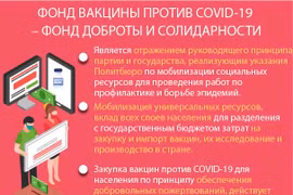 Премьер-министр: Фонд вакцины против COVID-19 - это фонд доброты, солидарности