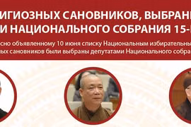 5 РЕЛИГИОЗНЫХ САНОВНИКОВ, ВЫБРАННЫХ ДЕПУТАТАМИ НАЦИОНАЛЬНОГО СОБРАНИЯ 15-ГО СОЗЫВА