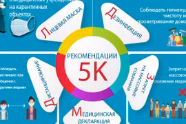 Безопасно сосуществовать с пандемией COVID-19