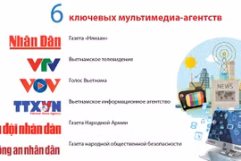 Данные о вьетнамских агентствах печати в 2022 г.