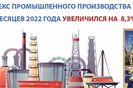 Индекс промышленного производства за 5 месяцев 2022 года увеличился на 8,3%