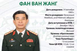 Министр национальной обороны Фан Ван Жанг