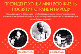 Президент Хо Ши Мин: вся жизнь посвящена Родине и народу