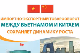 Импортно-экспортный товарооборот между Вьетнамом и Китаем сохраняет динамику роста