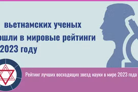 5 вьетнамских ученых вошли в мировые рейтинги в 23023 году