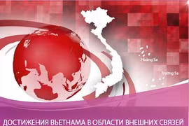 Достижения вьетнама в области внешних связей в период международной интеграции