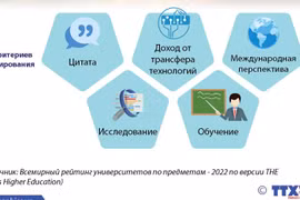 Вьетнамский национальный университет в Хошимине имеет еще 2 группы специальности с высоким рейтингом в мире