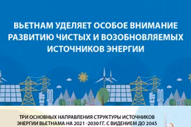 Вьетнам уделяет особое внимание развитию чистых и возобновляемых источников энергии