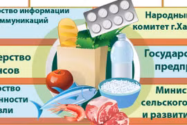 Ханой обеспечивает достаточное снабжение предметами первой необходимости на фоне распространения COVID-19