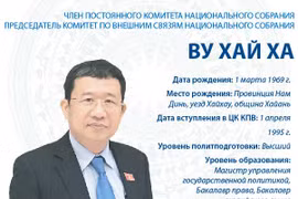 Ву Хай Ха Председатель комитета по внешним связям Национального собрания Ву Хай Ха