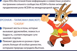 Официальный лозунг SEA Games 31