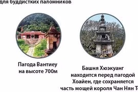 Откройте для себя Йенты – священная гора для буддистов 