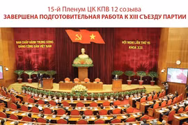 15-й Пленум ЦК КПВ 12 созыва: Завершена подготовительная работа к XIII съезду Партии
