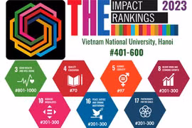 Девять вьетнамских университетов вошли в рейтинг Impact Rankings 2023 (Фото: nhandan.vn )