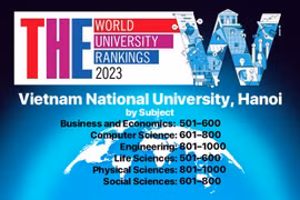(Photo: www.vnu.edu.vn) 