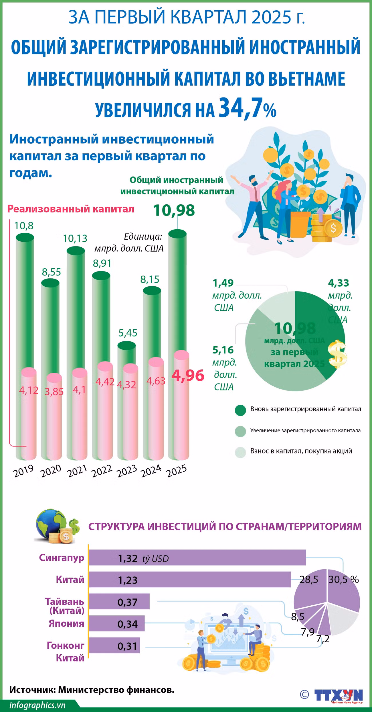 2025-04-06-vn-fdi-3t-v02-h84-h84.jpg