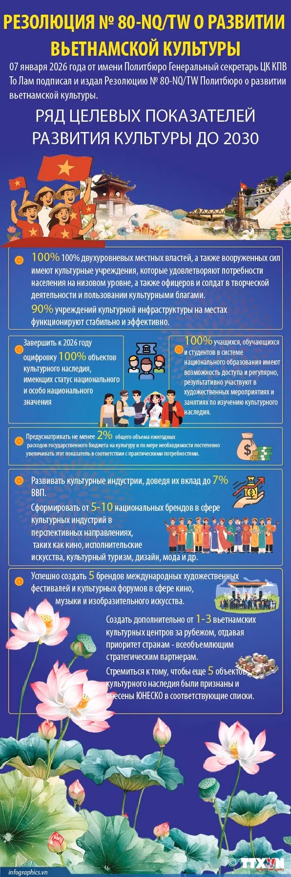 2026-1-14-vn-nq80-ngoc-ngoc.jpg