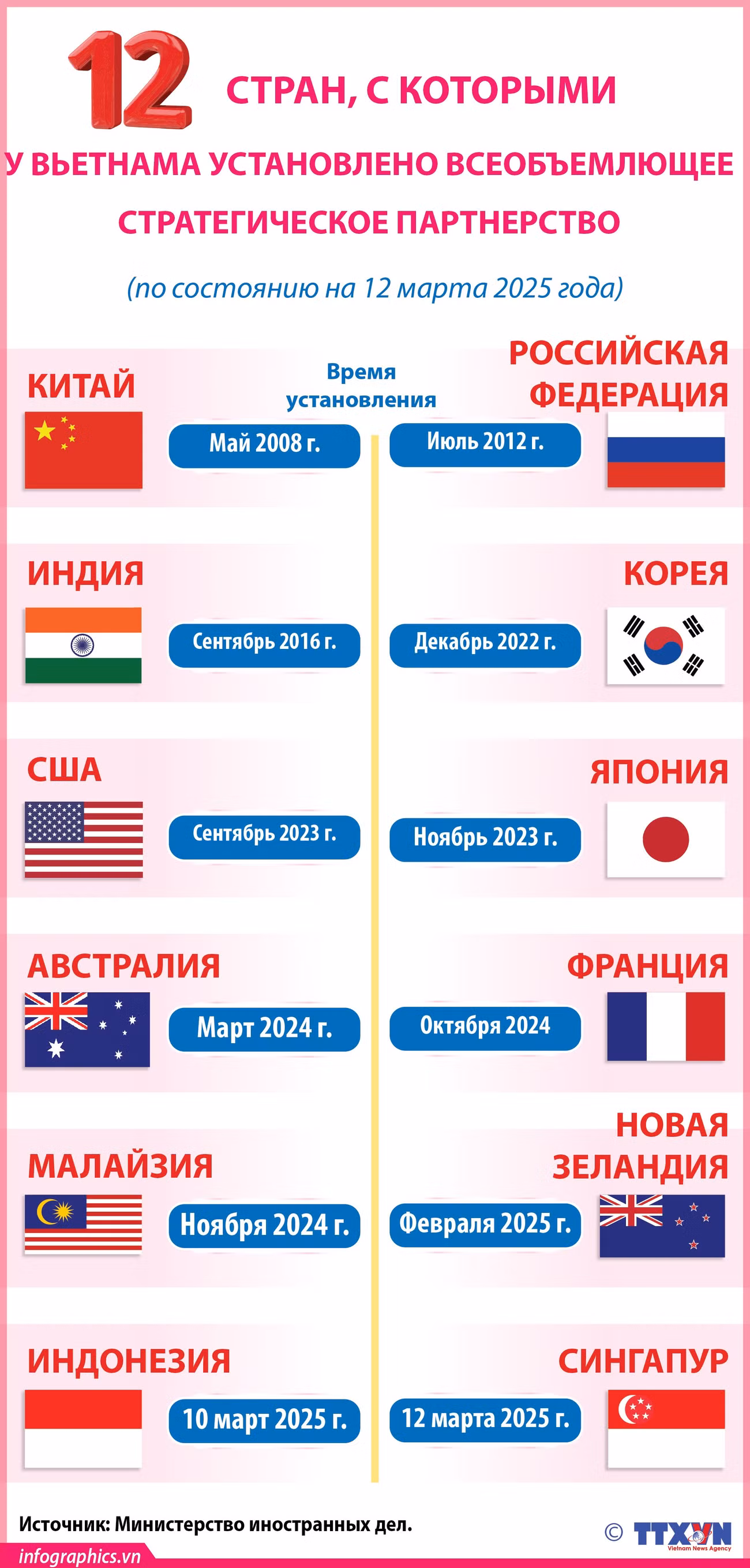 2025-03-12-vn-dt-chienluoc-toandien-v02-12c-h84-12c-h84.jpg
