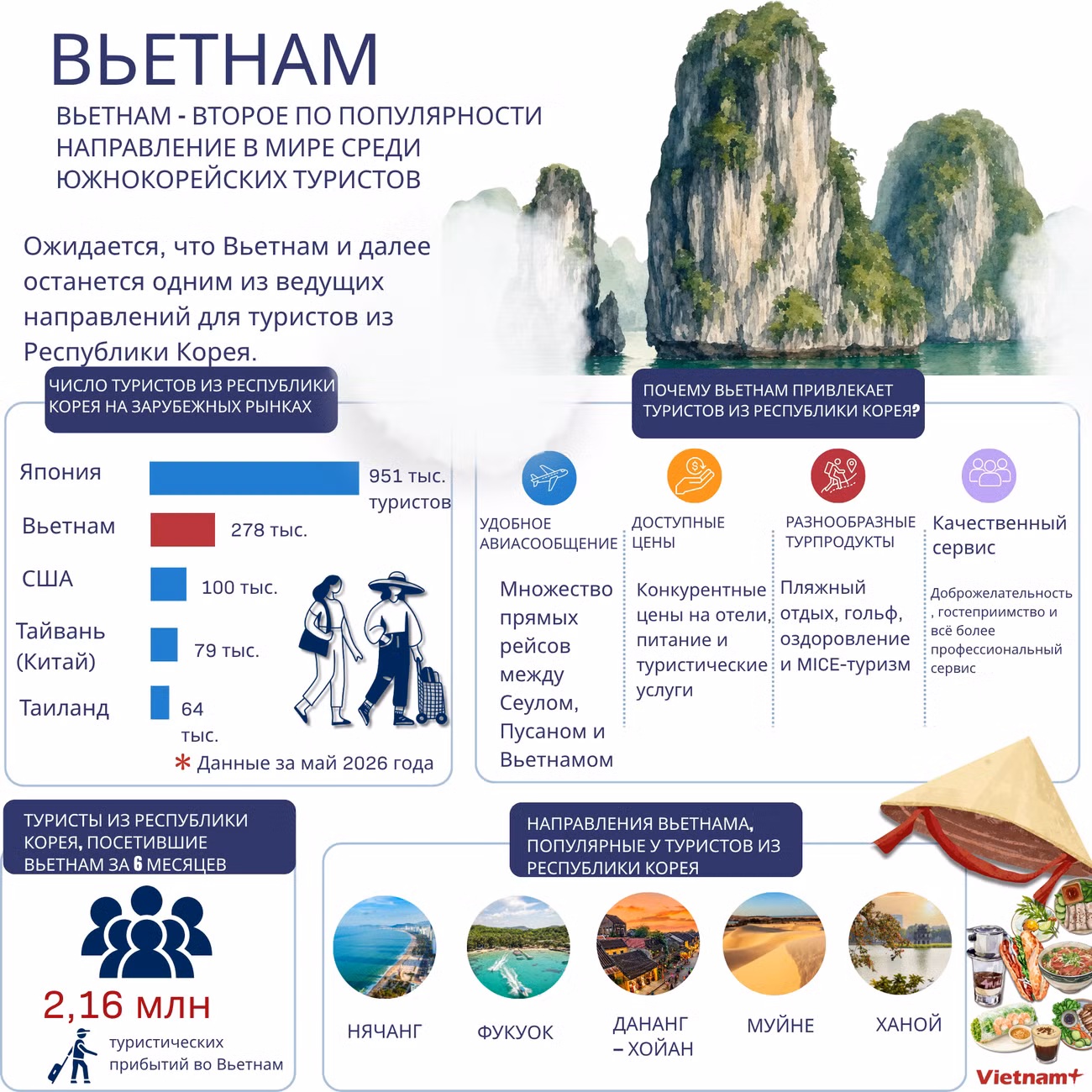 t7-lam-nganh-thuy-san-2.png
