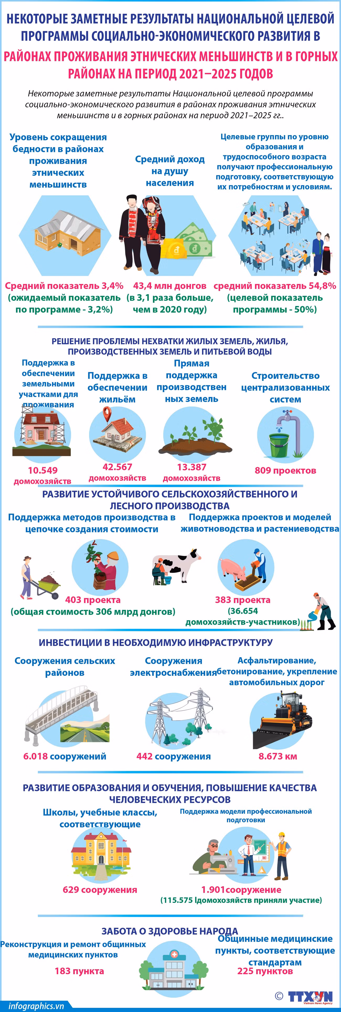 2025-08-14-vn-mtqg-kte-dantoc-ts-v-h84-h84.jpg