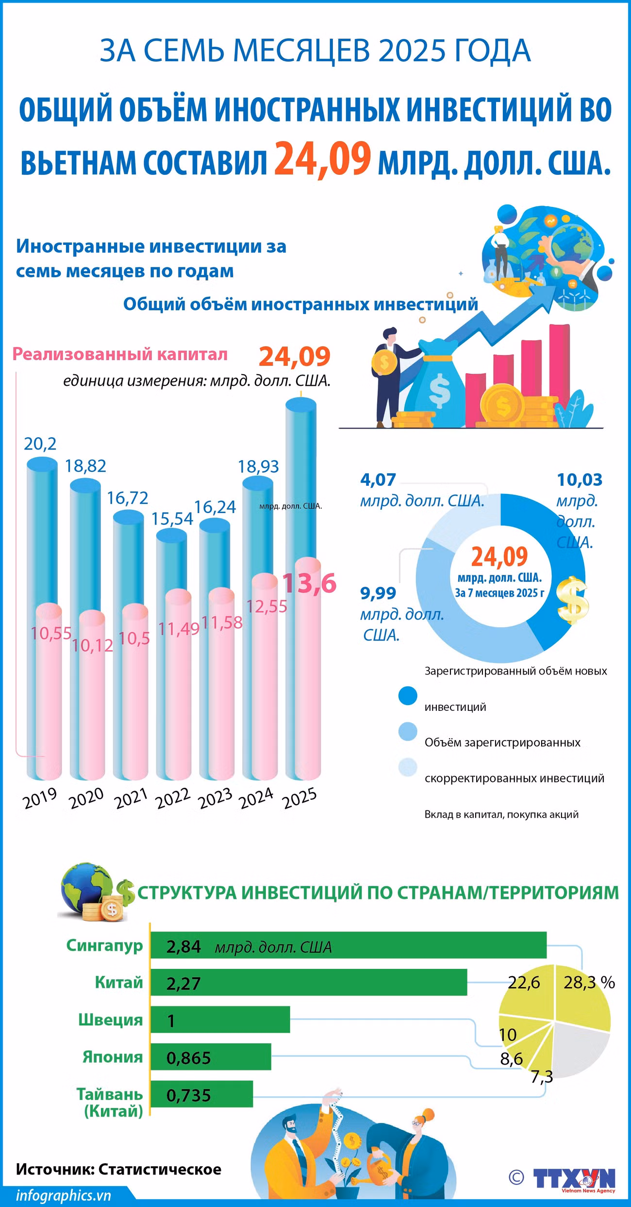 2025-08-06-vn-fdi-7t-v02-h84-h84.jpg