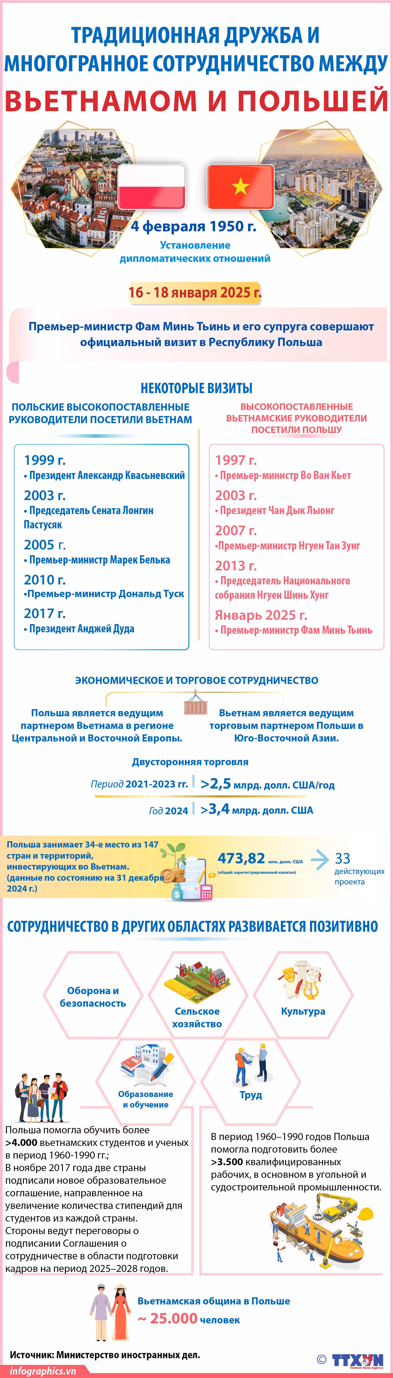 2025-01-14-vn-balan-v03-h84-h84.jpg