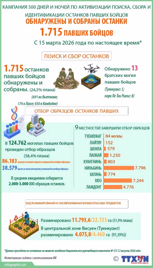 2026-8-13-500-ngay-dem-ruby.jpg