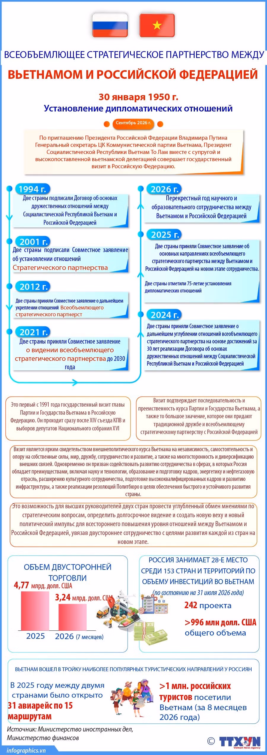 2026-9-6-quan-he-vn-nga-ruby-1409.jpg