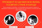 Президент Хо Ши Мин: вся жизнь посвящена Родине и народу