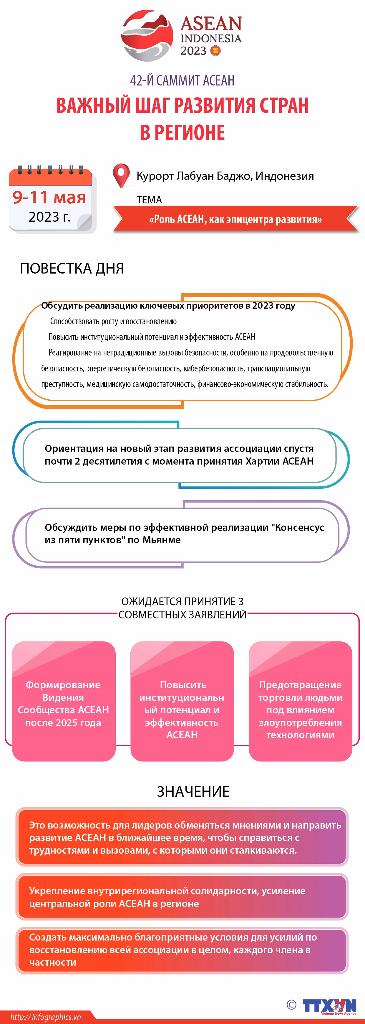 42-й саммит АСЕАН - важный шаг развития стран в регионе ảnh 1