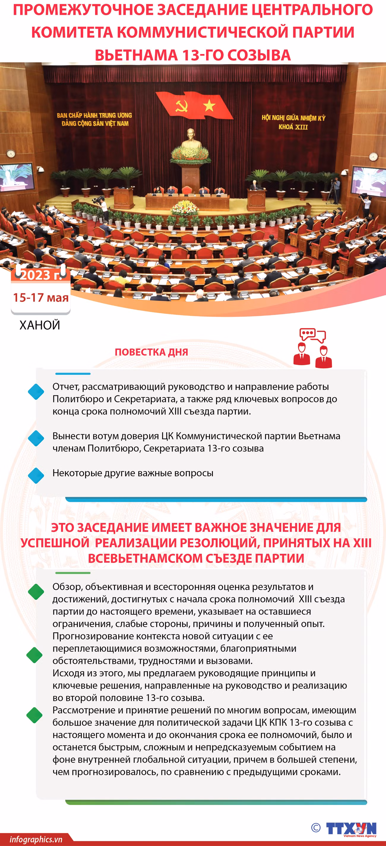 Промежуточное заседание Центрального комитета Коммунистической партии Вьетнама 13-го созыва ảnh 1 Промежуточное заседание Центрального комитета Коммунистической партии Вьетнама 13-го созыва ảnh 1