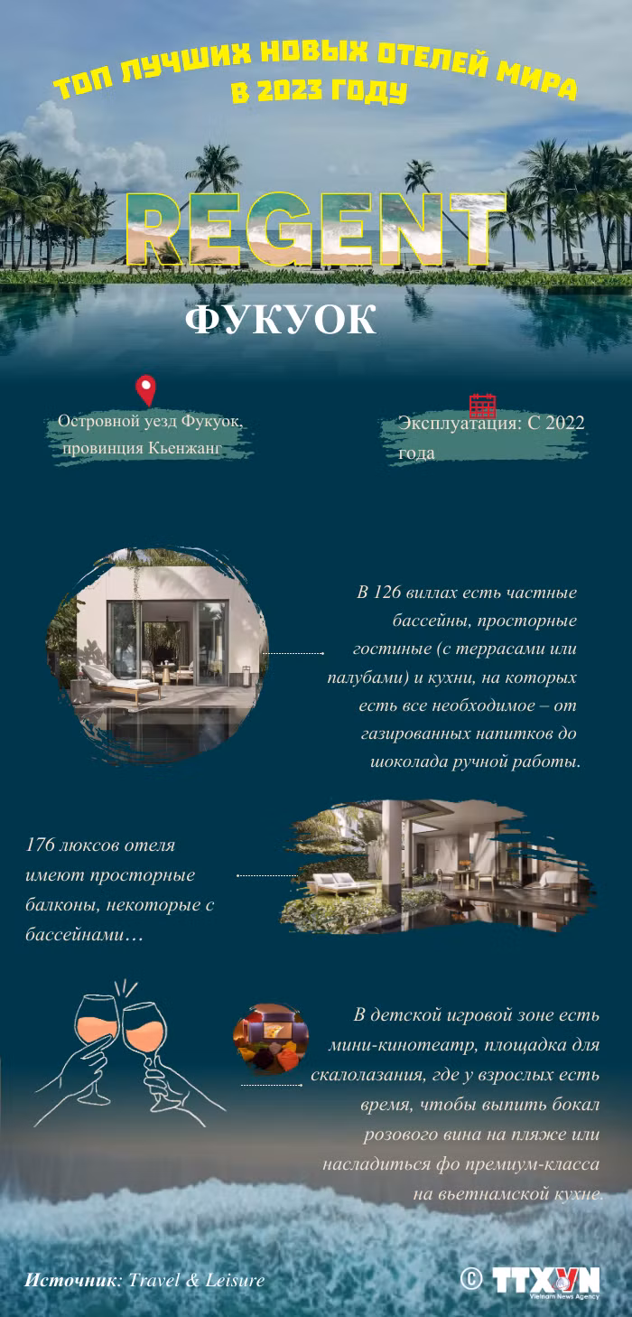 Курорт «Regent Phu Quoc» вошел в топ лучших новых отелей мира ảnh 1 Курорт «Regent Phu Quoc» вошел в топ лучших новых отелей мира ảnh 1